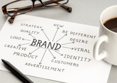 Developing a unique brand identity
